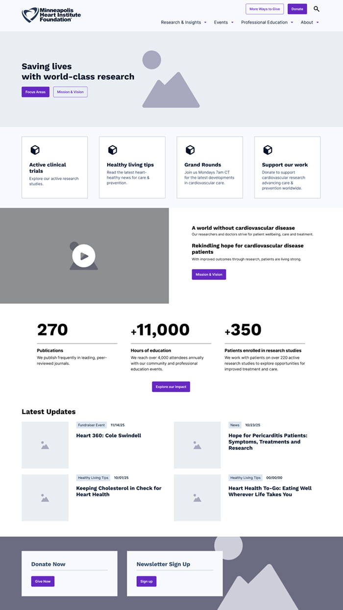 Page layout wireframes for MHIF.